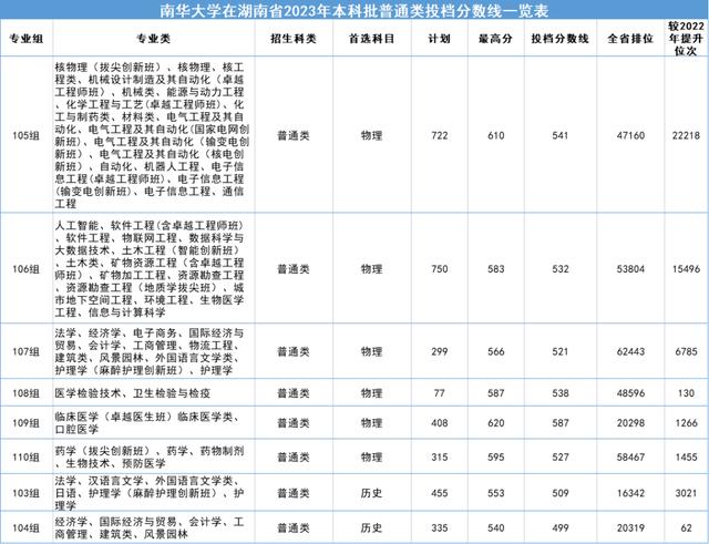 游泳赔率刷新纪录，竞猜热度飙升