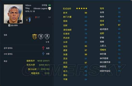 FIFA电竞官方发布赛后数据，表现引争议